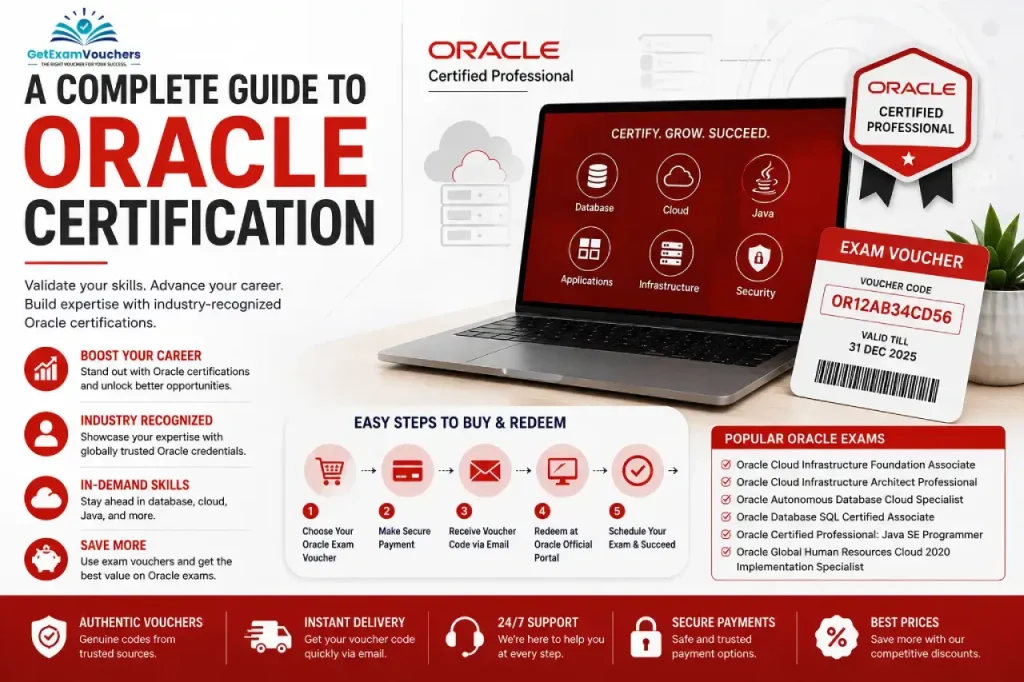A Complete Guide to Oracle Certification